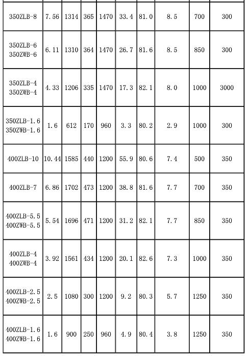1526088480200029.jpg 軸流泵_副本-4jpg.jpg