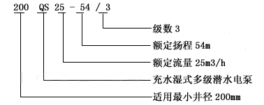 1492400921637263.png 充水式.png